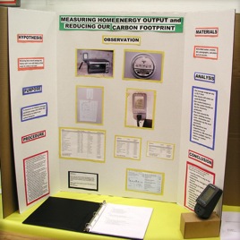 4th Grade Science Fair Project: Electricity Audit