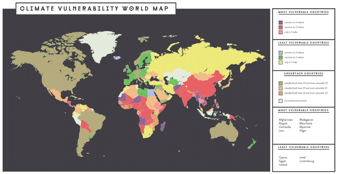 Climate vulnerability world map