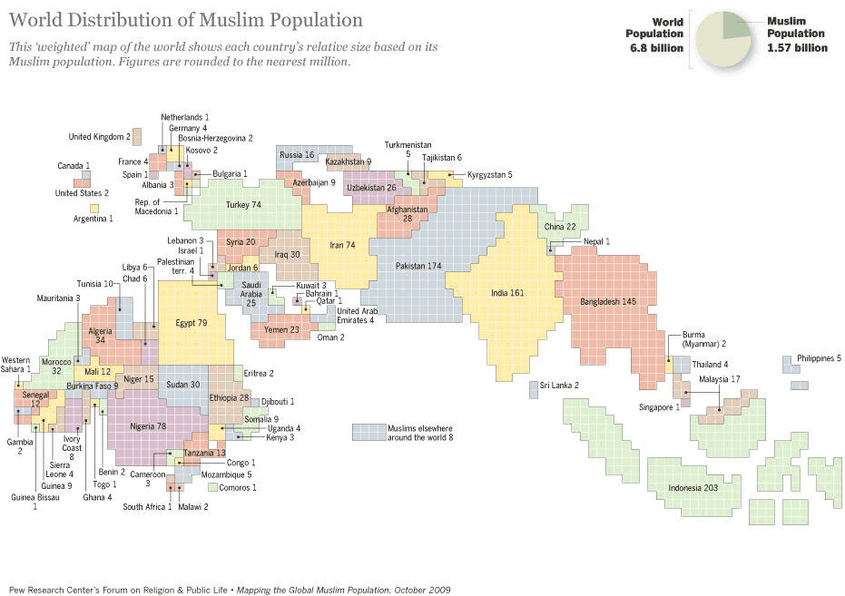 Map of World Distribution of Muslim Population