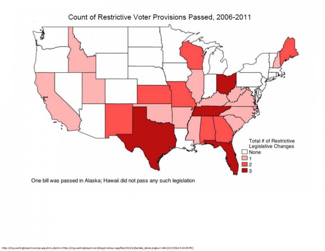 voter restriction laws US