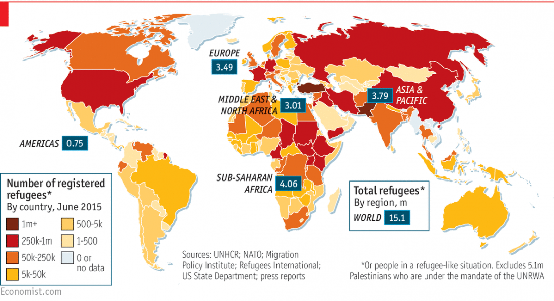 refugee, registered refugee, global, distribution, map