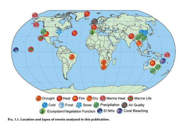 Location and types of events analyzed in BAMS supplement 2018