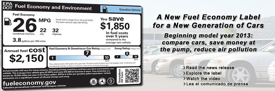 fuel economy, car, environment, gas, greenhouse gas