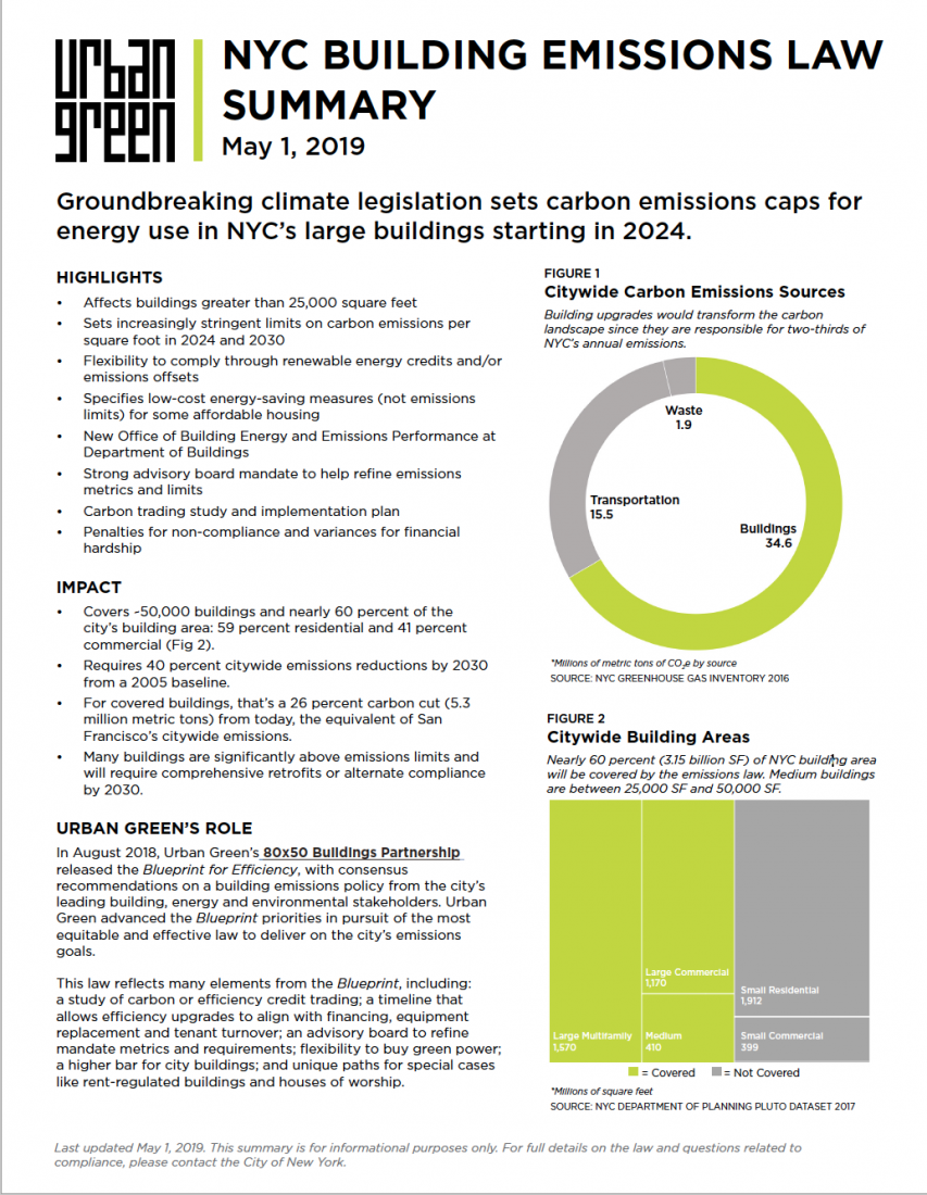 NYC, buildings, emissions, law, carbon, urban green, energy, efficiency, efficient, green, timeline, legislation, government, governance