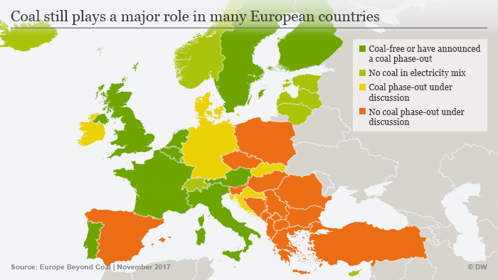 Europe, coal, net zero, electricity mix, energy mix