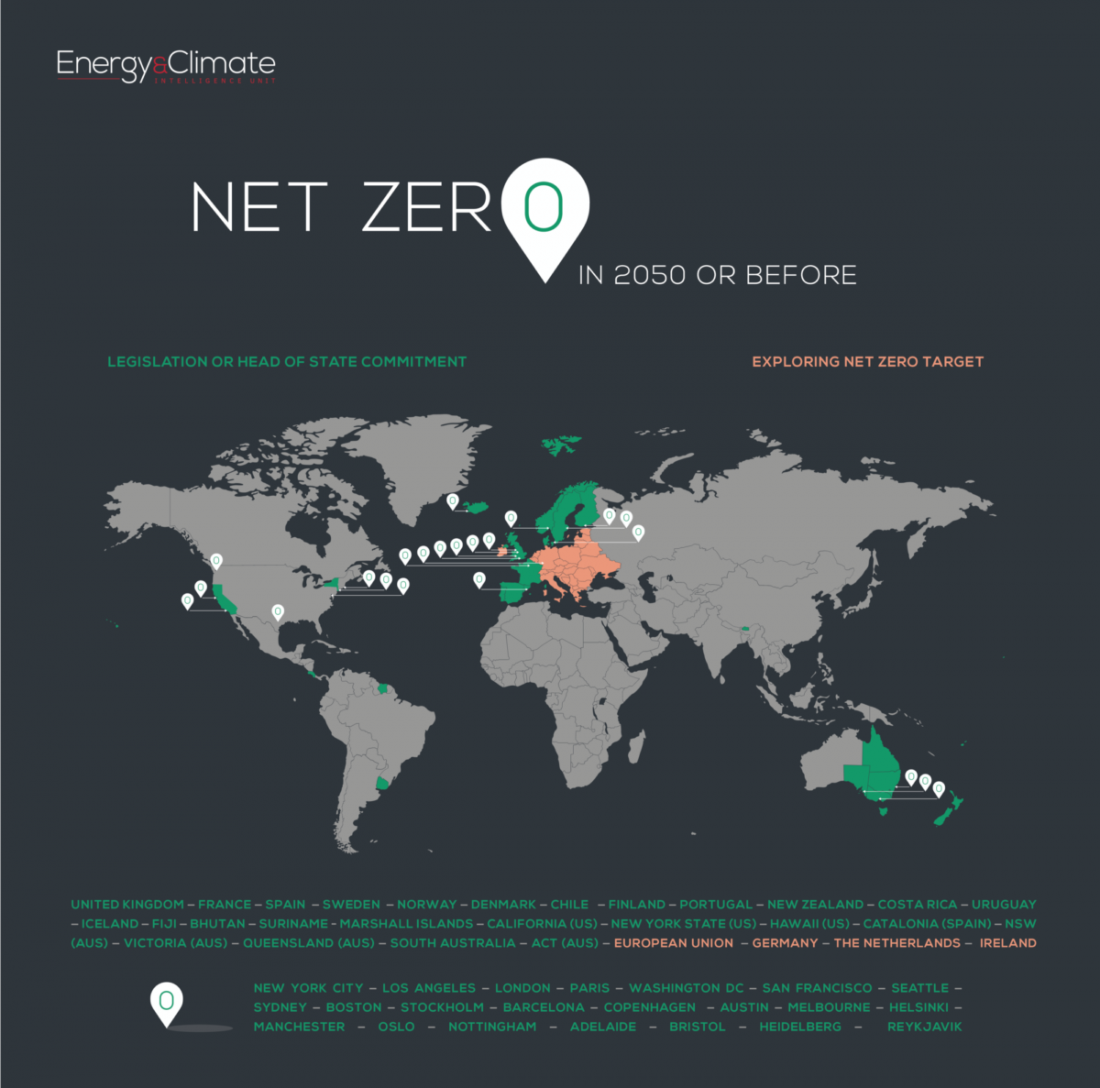 net zero, global energy transition, legislation, Germany, Netherlands, Ireland, US, NYC, New York City, legislation, target, goal