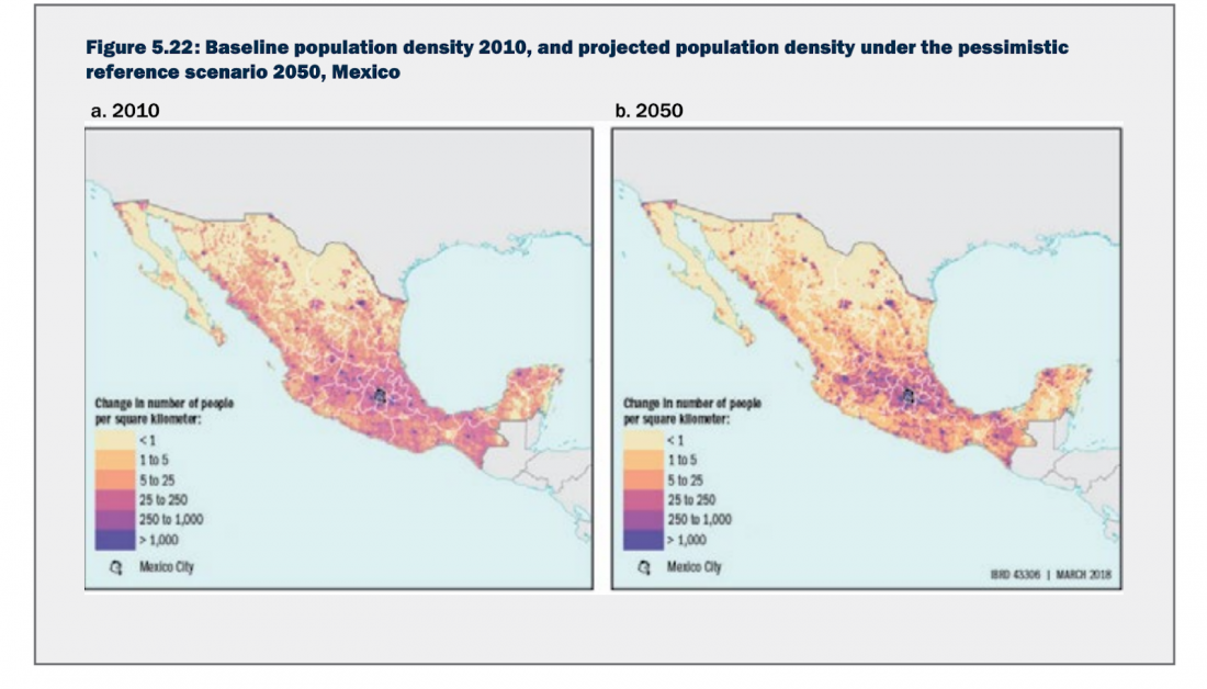 climate migration, Mexico