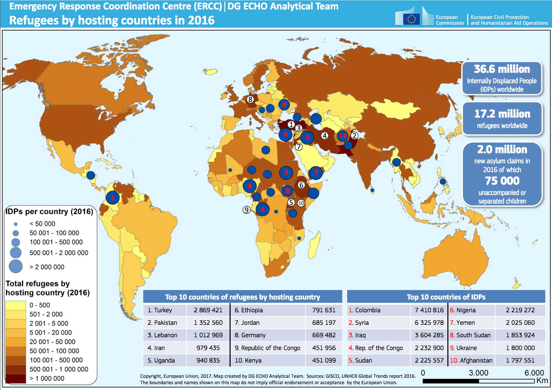 Vulnerabilities Global Environmental Refugees 