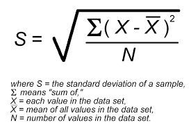 standard deviation