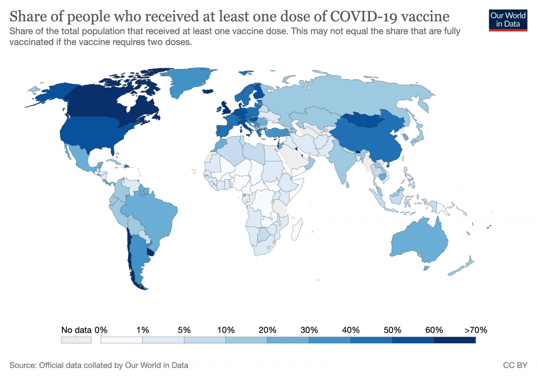 COVID 19, coronavirus, vaccine, inequality, inequity, COVAX