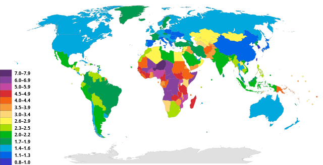 fertility rate, global, population