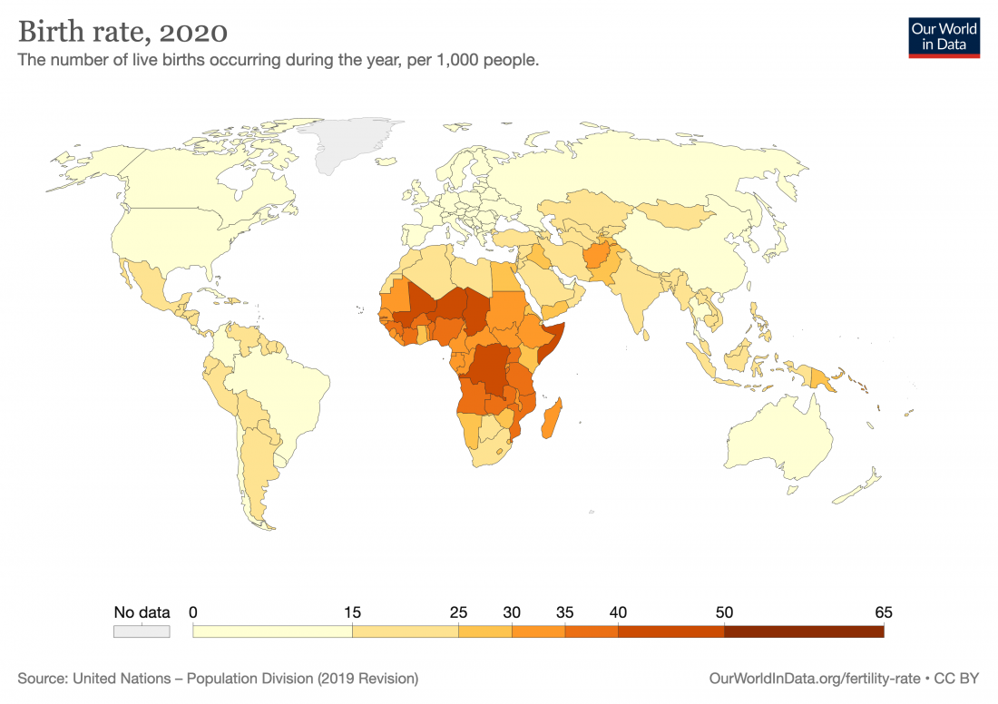 birth rate, population, global