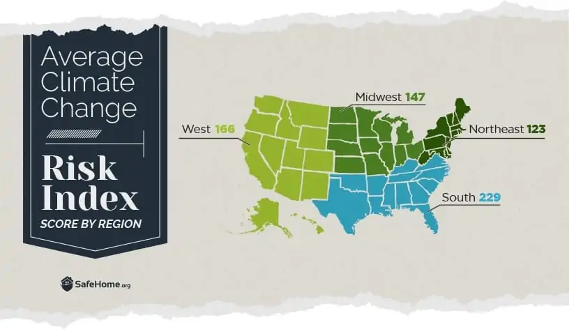 Map of US states average climate change risk index score by region