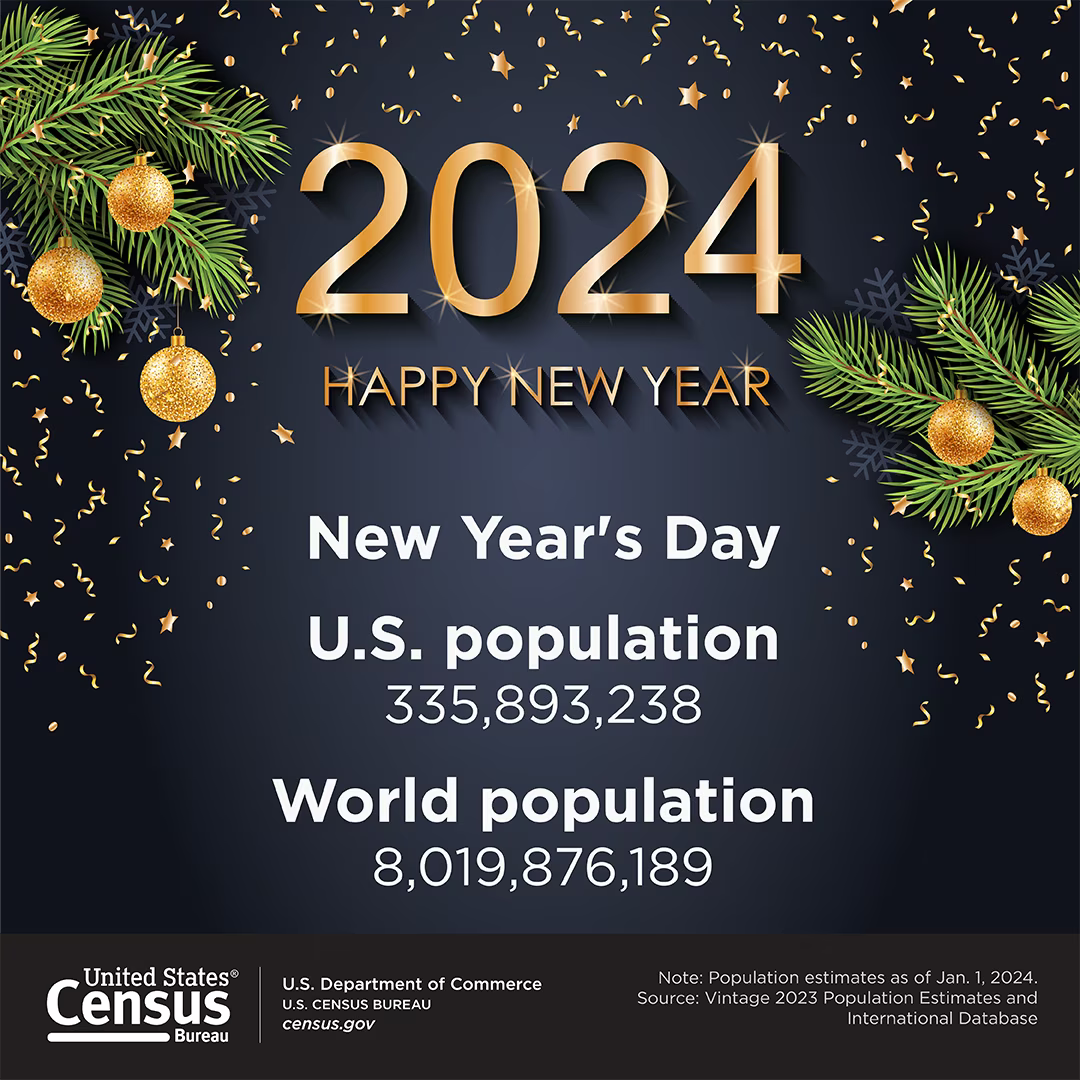 Happy New Year from US Census Bureau. US population: 335,893,238 World population: 8,019,876,189