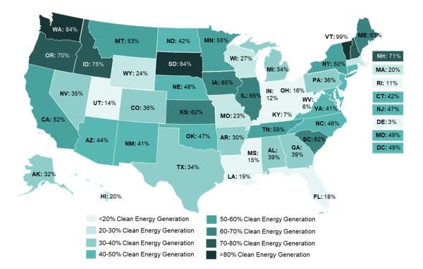 Percentage of Clean Electricity Generated by State (2022)