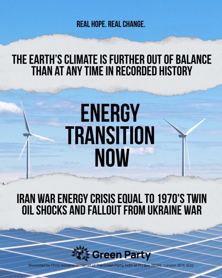 A Wake-up Call for the Energy Transition ...
